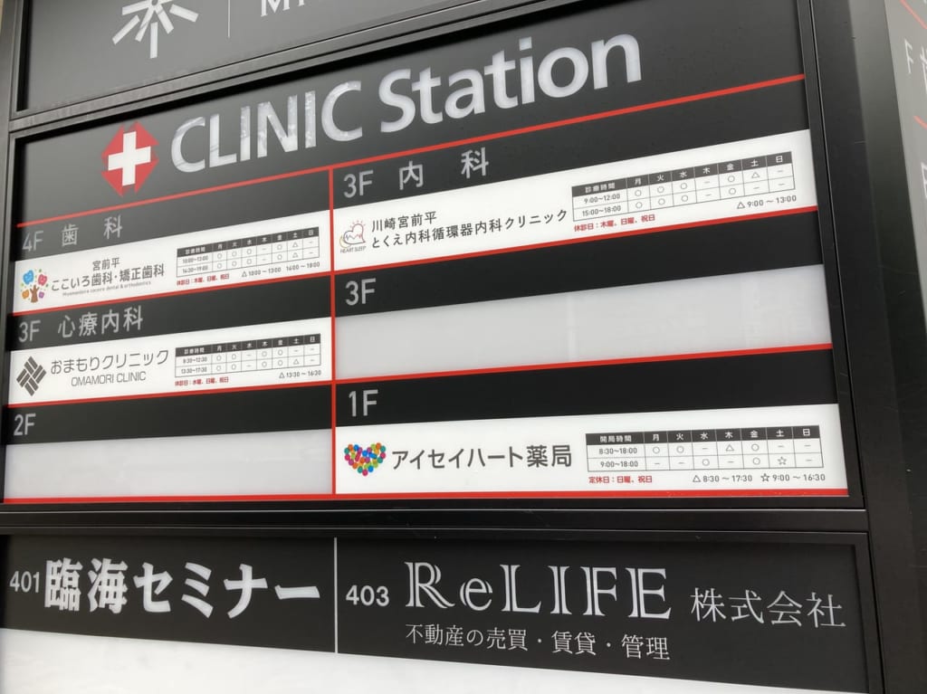 宮前平クリニックステーションの現状